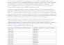 automate large volume data entry, cleanup and formatting projects